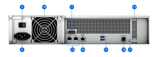 Synology RackStation RS2423+ 2U 12-bay SATA 3 6.0Gbps AMD Ryzen V1780B 3.6GHz Quad-Core 8GB(8GBx1) DDR4 ECC Rackmount NAS