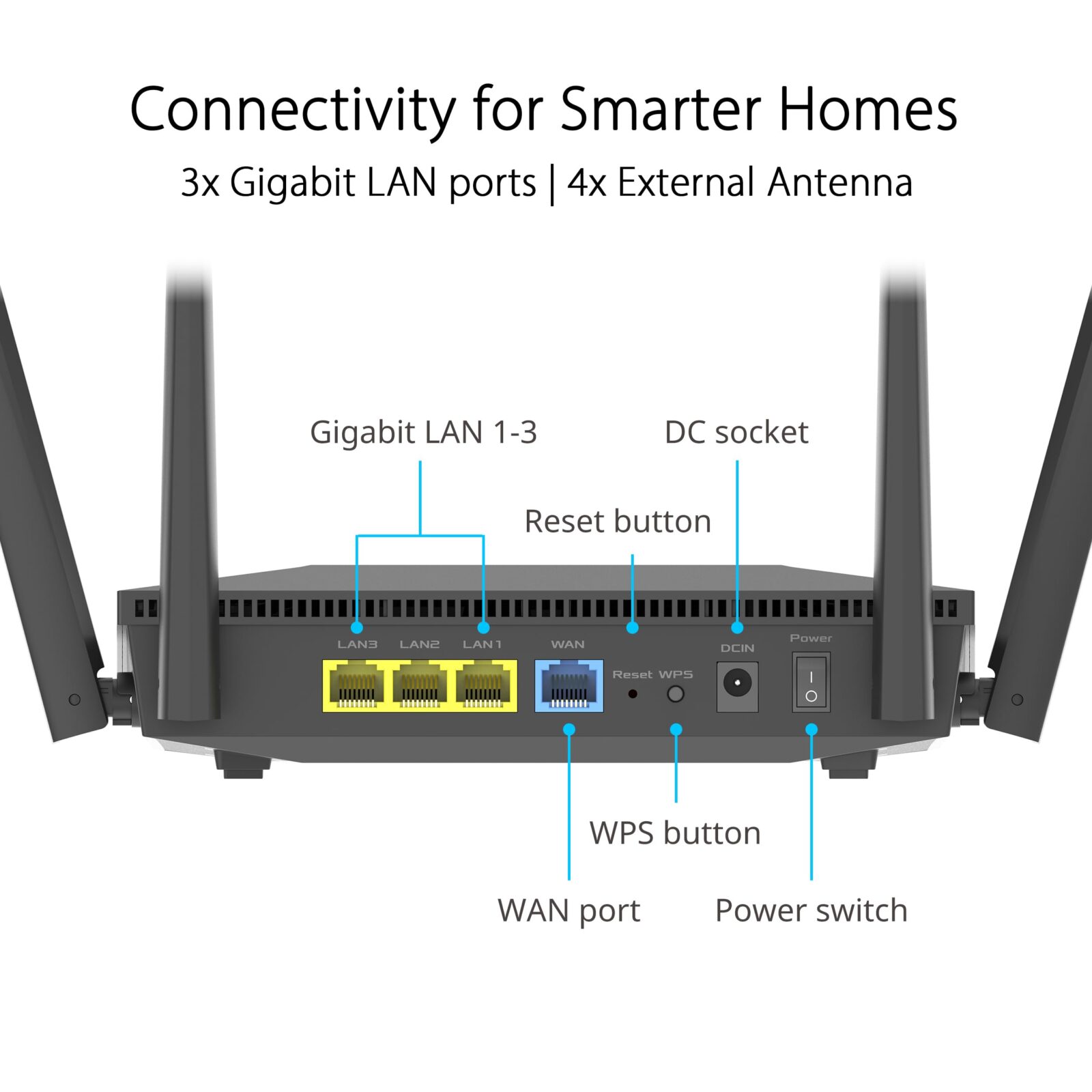 ASUS RT-AX52 WiFi 6 AX1800 Dual-Band Gigabit Ethernet AiMesh Black Wireless Router