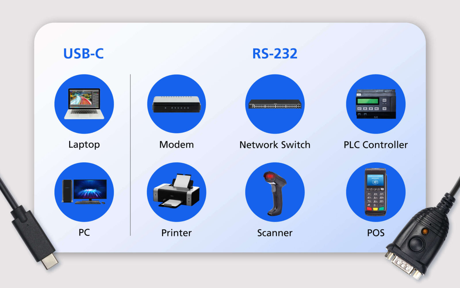 ATEN USB-C to RS-232 Adapter (1.5')