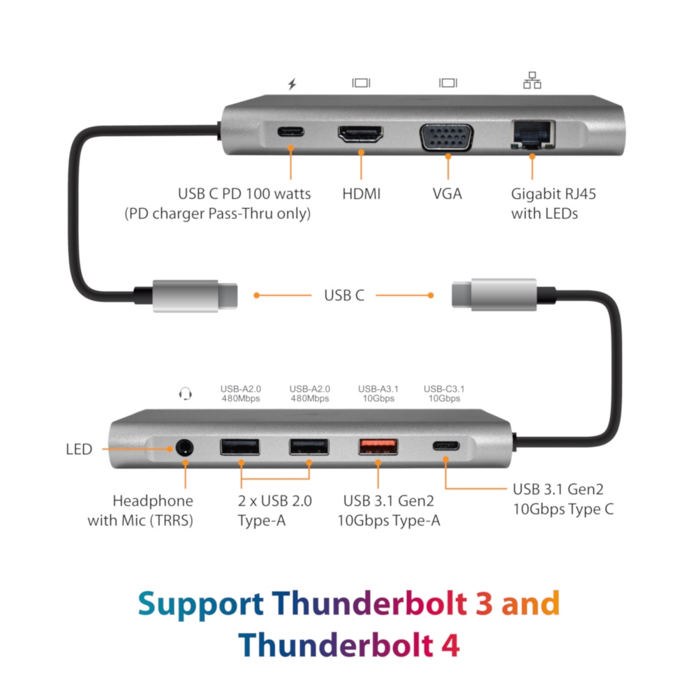 Vantec Link USB-C Multi-Function 11-in-1 Adapter with 100W Power Delivery