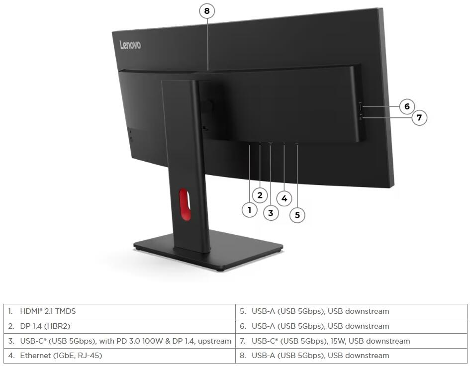 Lenovo ThinkVision T34WD-40 34" UQHD 3440x1440 VA 120Hz WLED Curved Monitor