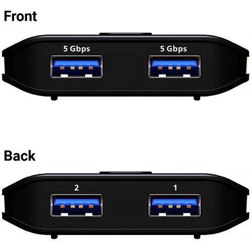 ATEN Essentials 2 x 2 USB 3.2 Gen 1 Sharing Switch