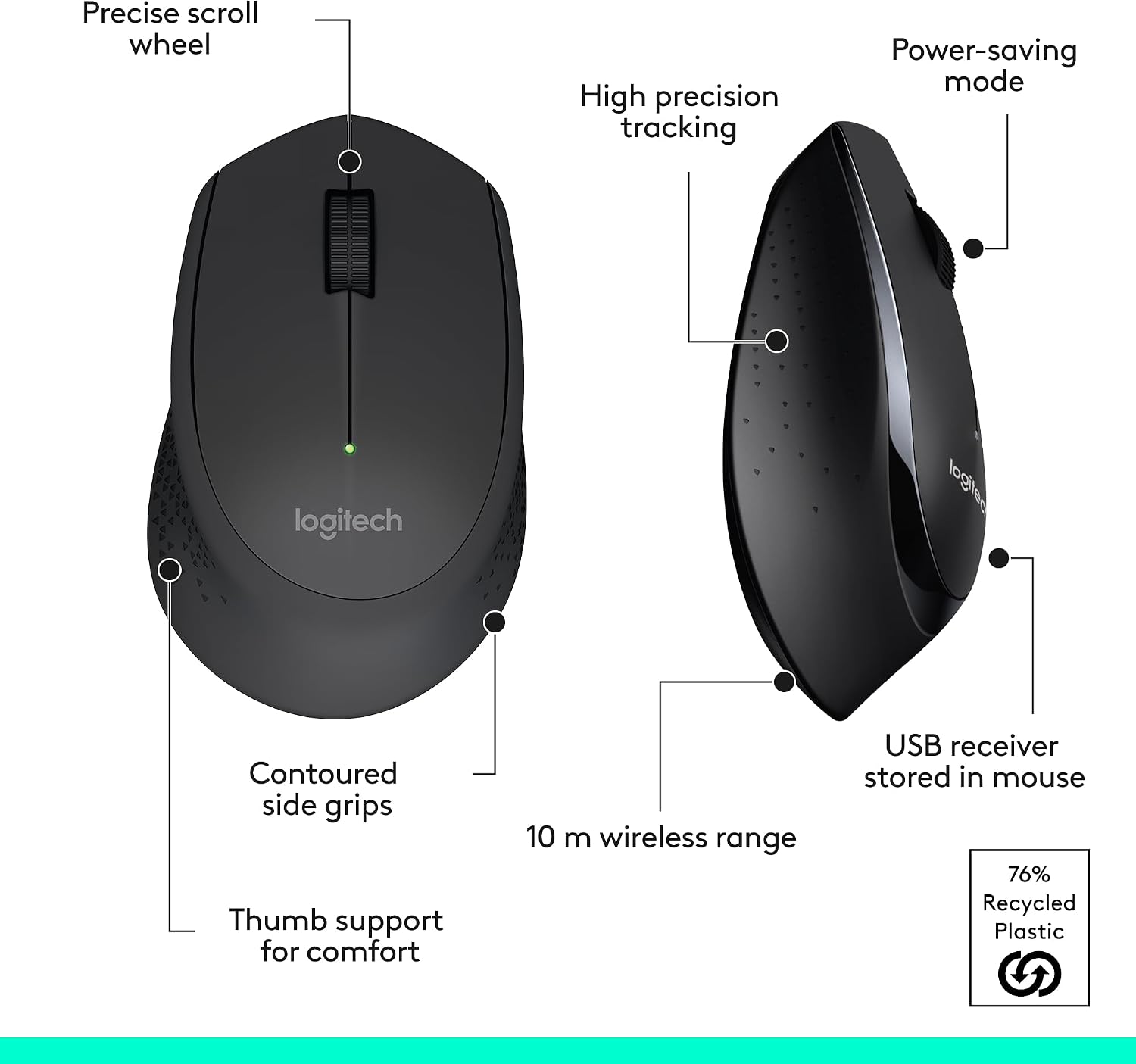 Logitech MK345 Wireless Combo 2.4 GHz Full-Size Keyboard & Mouse